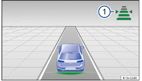 Volkswagen ID.4 - Abb. 1 Im Display des Kombi-Instruments: Eingestellter