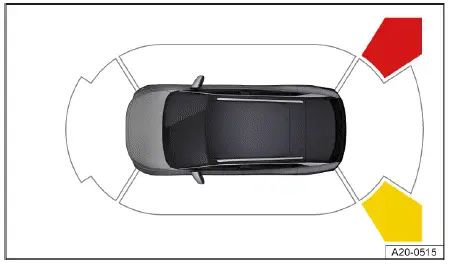 Volkswagen ID.4 - Abb. 2 Infotainment-System: Anzeige des