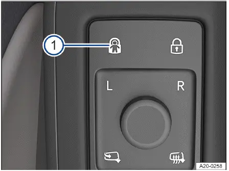 Volkswagen ID.4 - Abb. 1 In der Fahrertür: Bedienfeld für elektrische