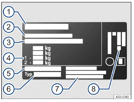 Volkswagen ID.4 - Abb. 1 Typschild (Prinzipdarstellung): Variante 1.