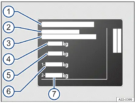 Volkswagen ID.4 - Abb. 2 Typschild (Prinzipdarstellung): Variante 2.