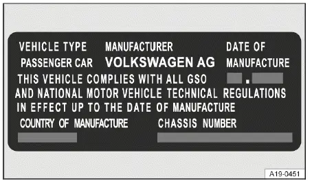 Volkswagen ID.4 - Abb. 2 Sicherheitszertifikat (Prinzipdarstellung).