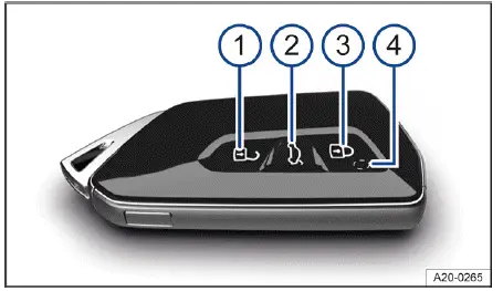Volkswagen ID.4 - Abb. 1 Fahrzeugschlüssel.