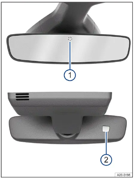 Volkswagen ID.4 - Abb. 1 An der Frontscheibe: Automatisch abblendender