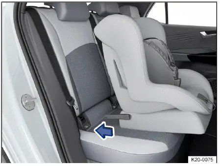 Volkswagen ID.4 - Abb. 1 Prinzipdarstellung: Kindersitz mit Rastarmen