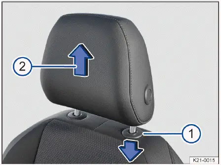 Volkswagen ID.4 - Abb. 1 Vordere Kopfstütze ausbauen (Prinzipdarstellung).