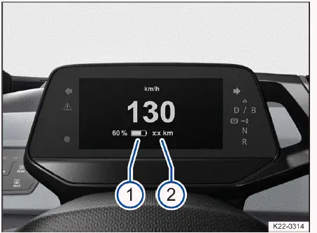 Volkswagen ID.4 - Abb. 1 Im digitalen Kombi-Instrument: Ladezustand