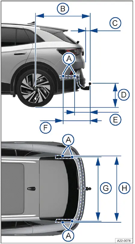 Volkswagen ID.4 - Abb. 1 Maße und Befestigungspunkte zum Nachrüsten