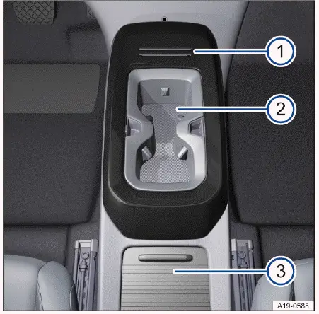 Volkswagen ID.4 - Abb. 1 Übersicht des unteren Teils der Mittelkonsole.