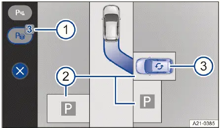 Volkswagen ID.4 - Abb. 1 Infotainment-System: Parklücke auswählen