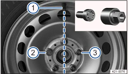 Volkswagen ID.4 - Abb. 2 Radwechsel: Reifenventil 1 und Einbauorte der