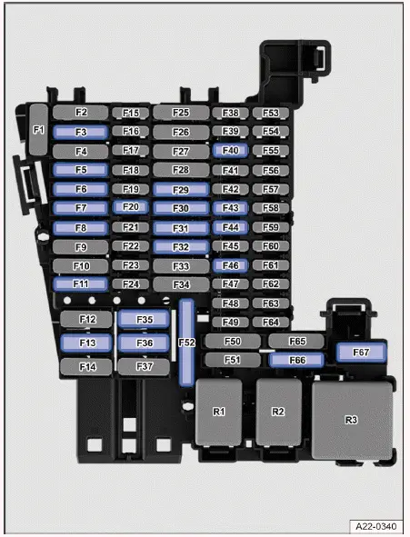 Volkswagen ID.4 - Abb. 1 In der Instrumententafel: Sicherungsbelegung.