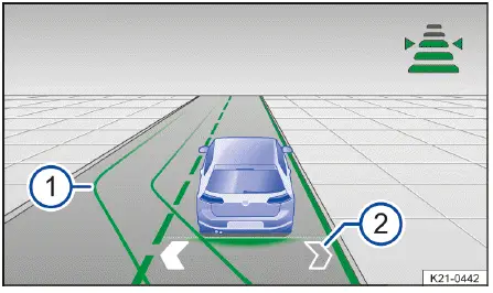 Volkswagen ID.4 - Abb. 1 Im Display des Kombi-Instruments: Anzeigen des